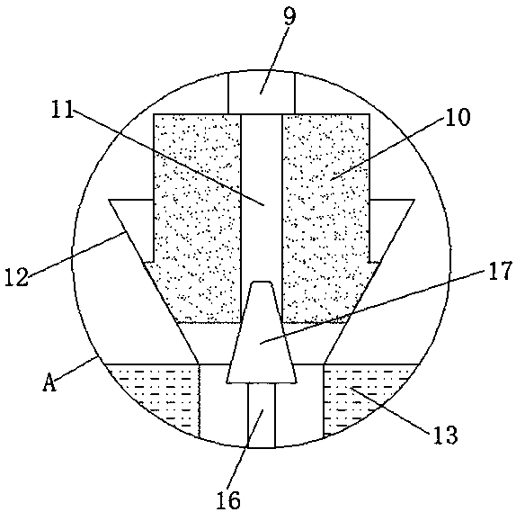 Automatic dispensing device for medical transfusion