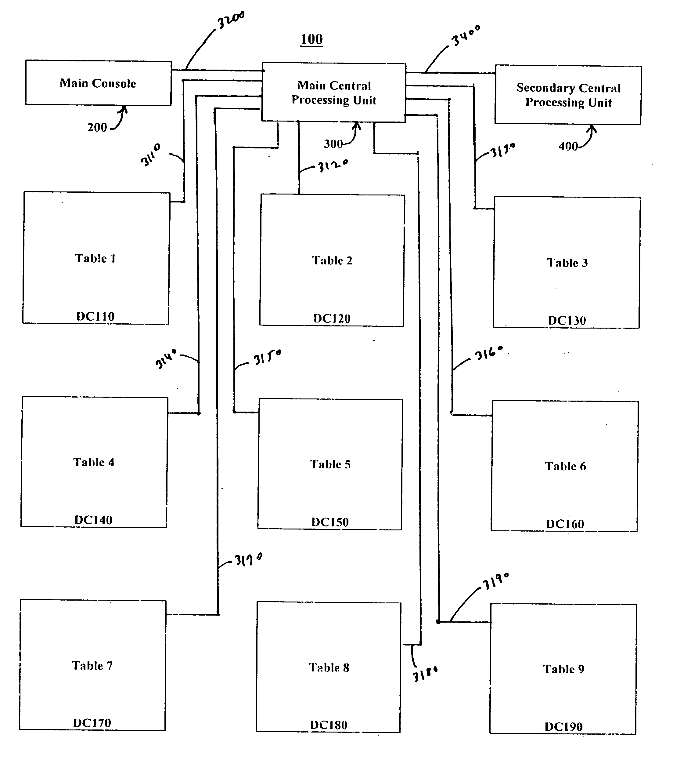 Poker tournament management method