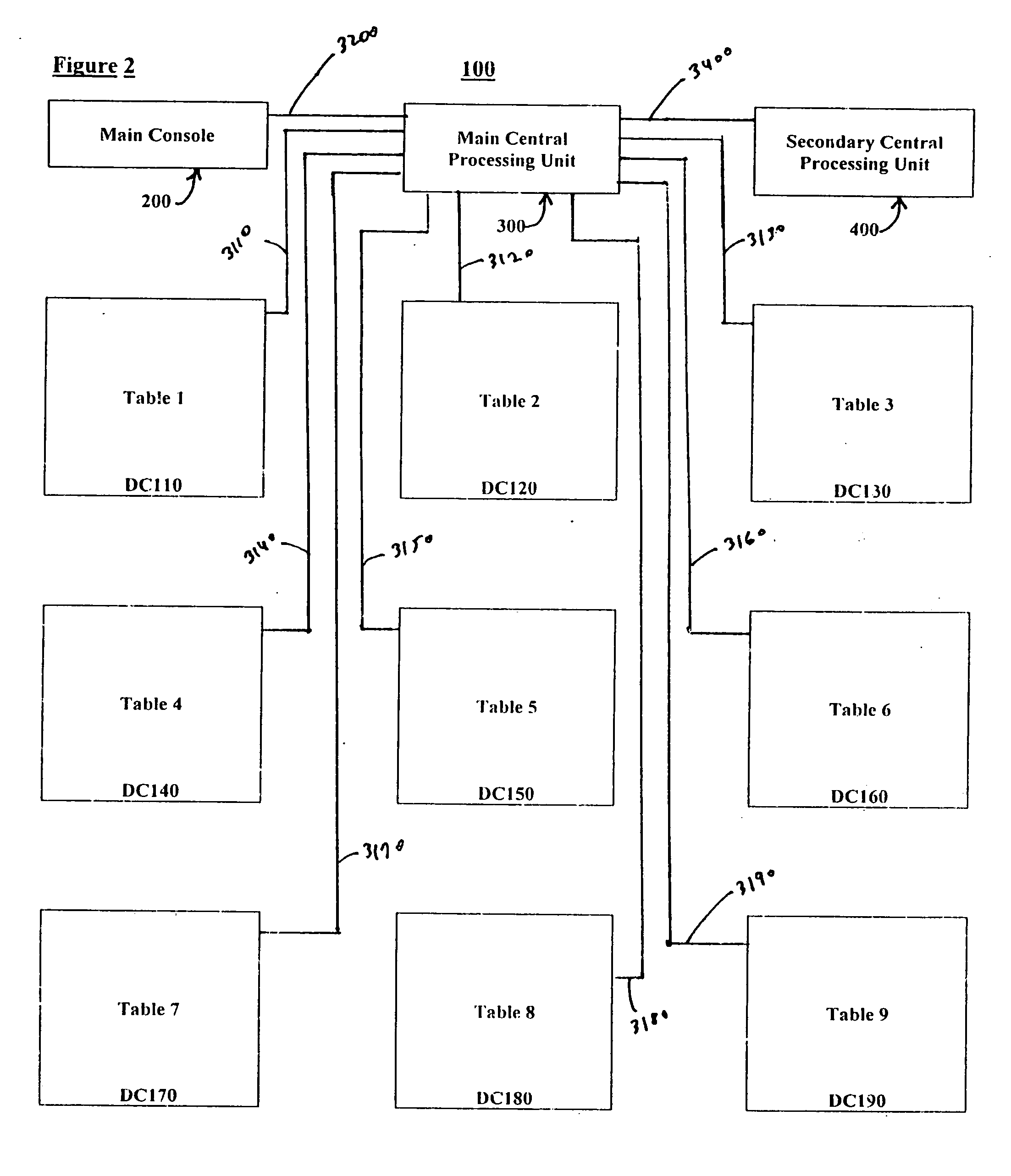 Poker tournament management method