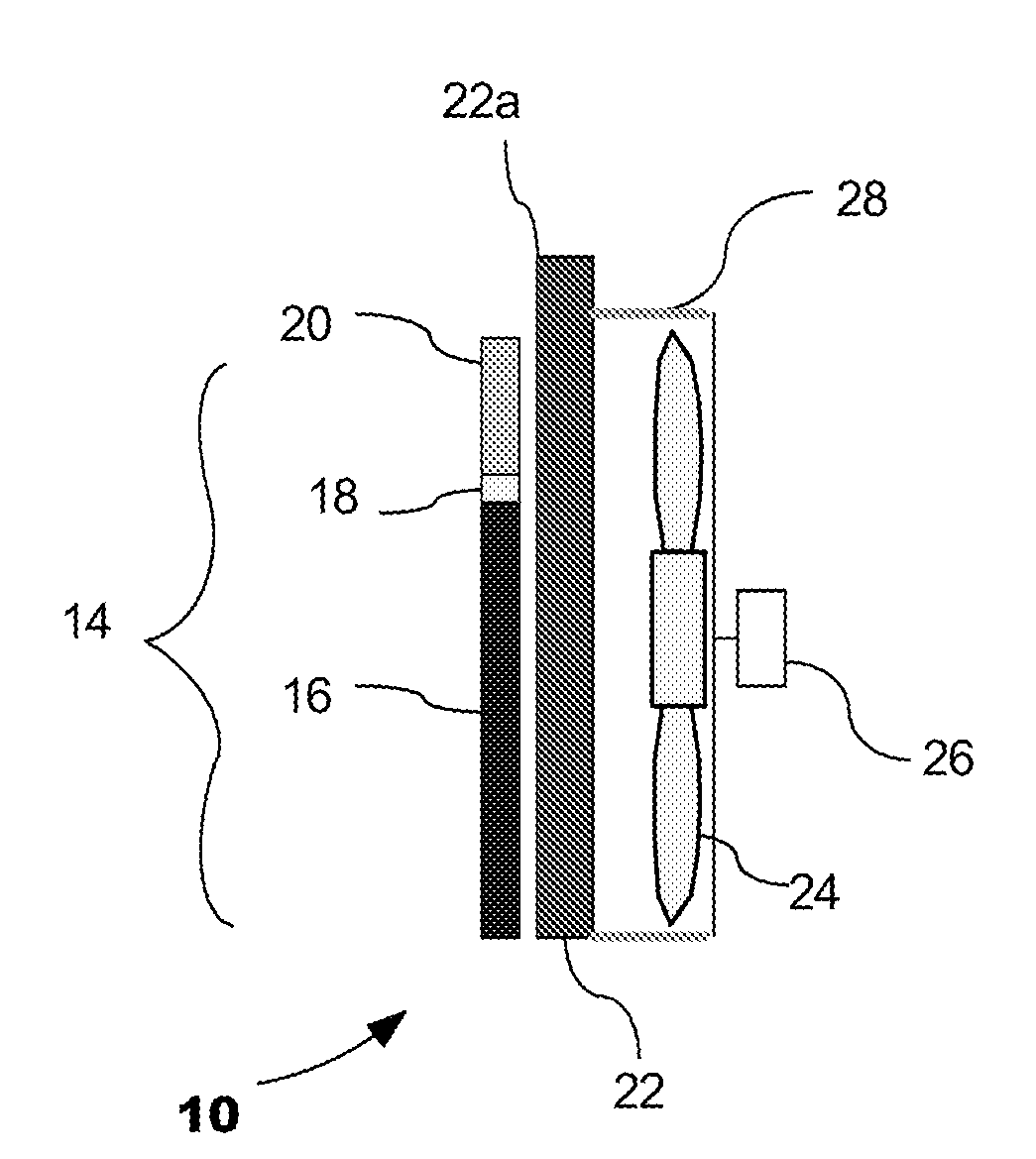 Fan shroud for automotive applications