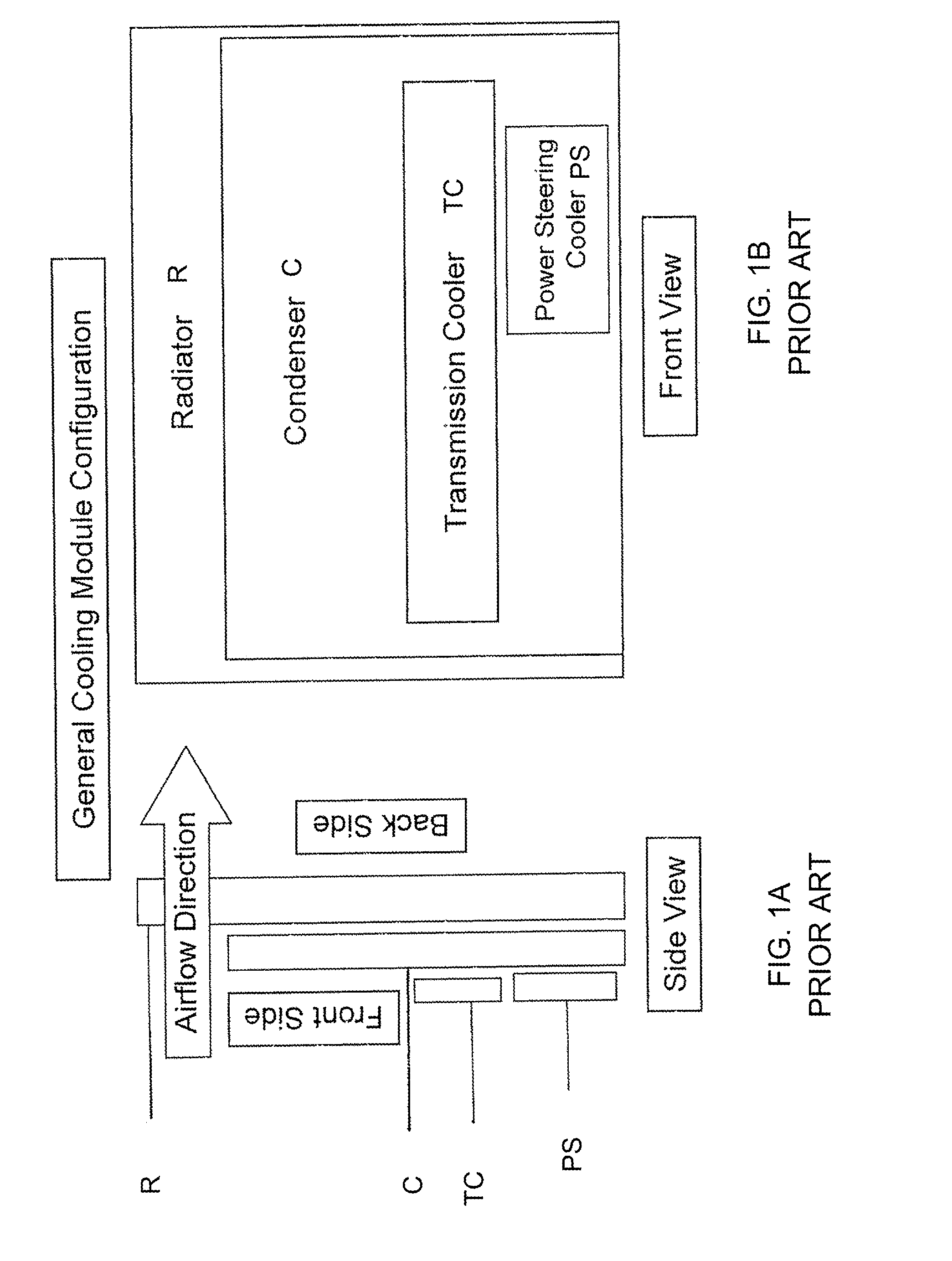 Fan shroud for automotive applications