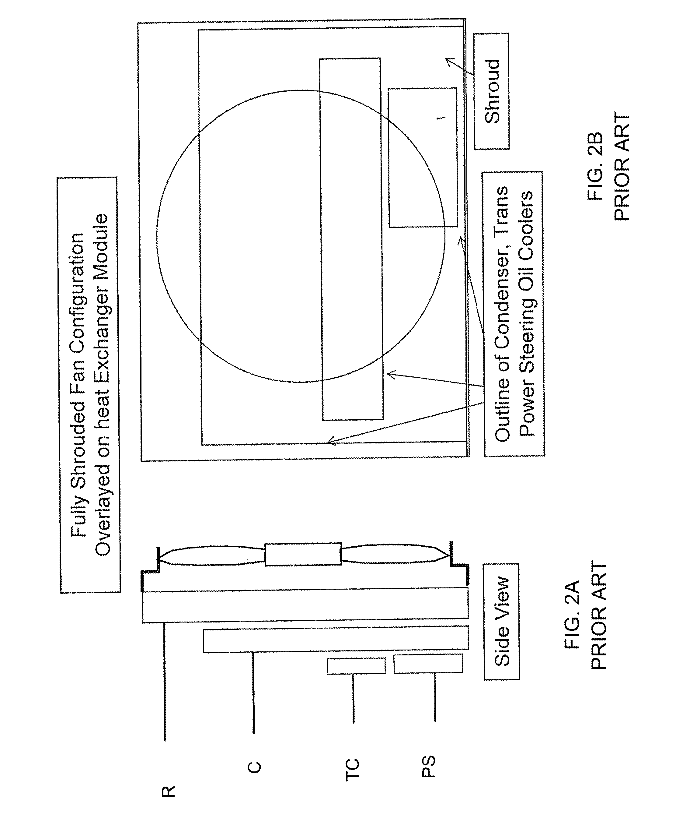 Fan shroud for automotive applications