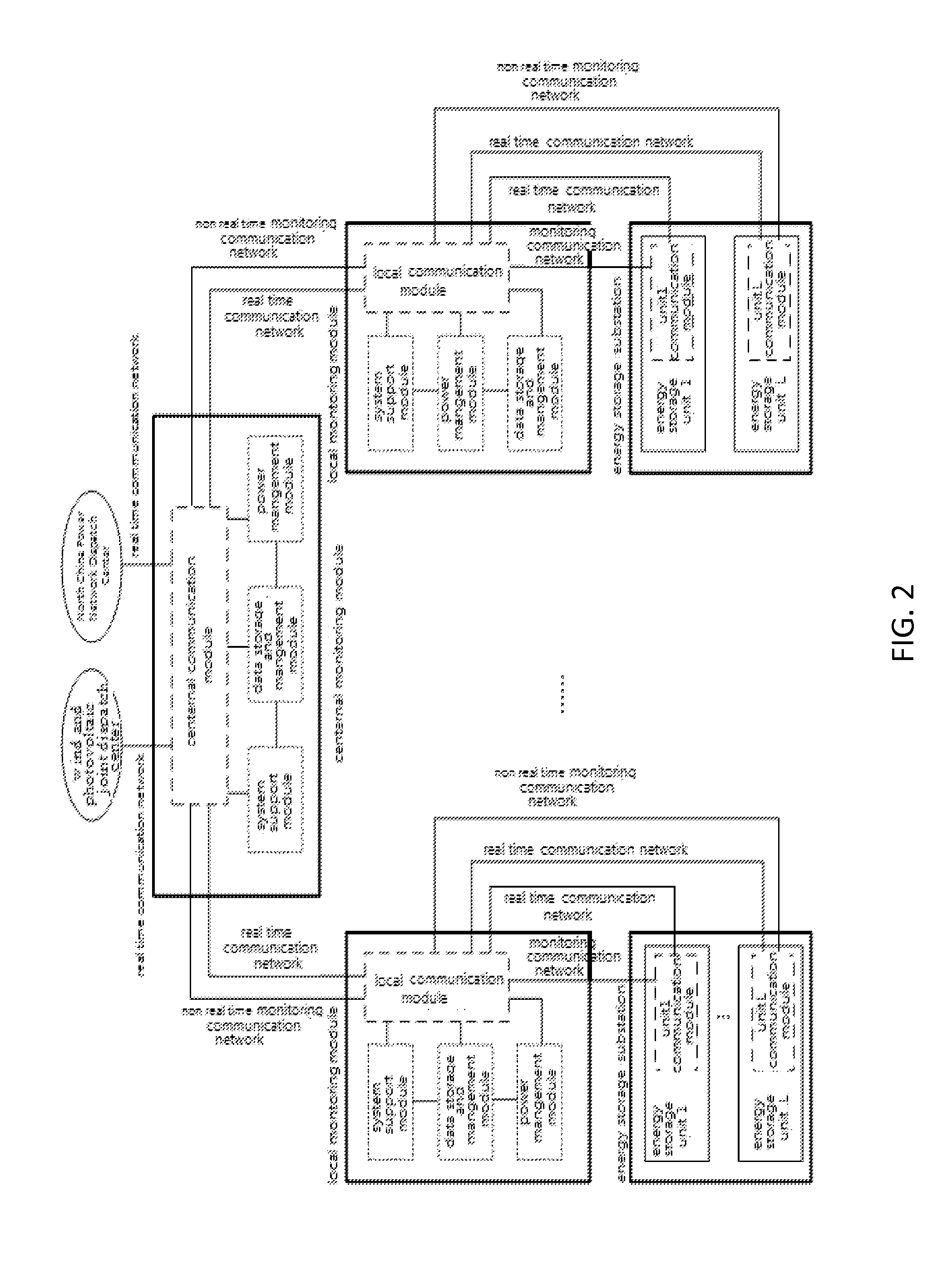 A monitoring system and method for megawatt level battery energy storage power plant
