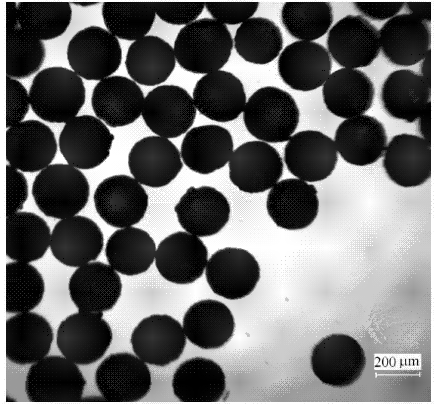 Grain size controllable monodisperse polyvinyl alcohol gel microsphere, preparation method thereof