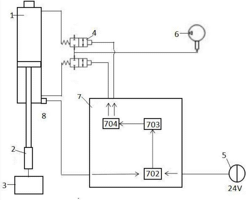 Pneumatic balancing crane with behavior mode automatic identification function and method