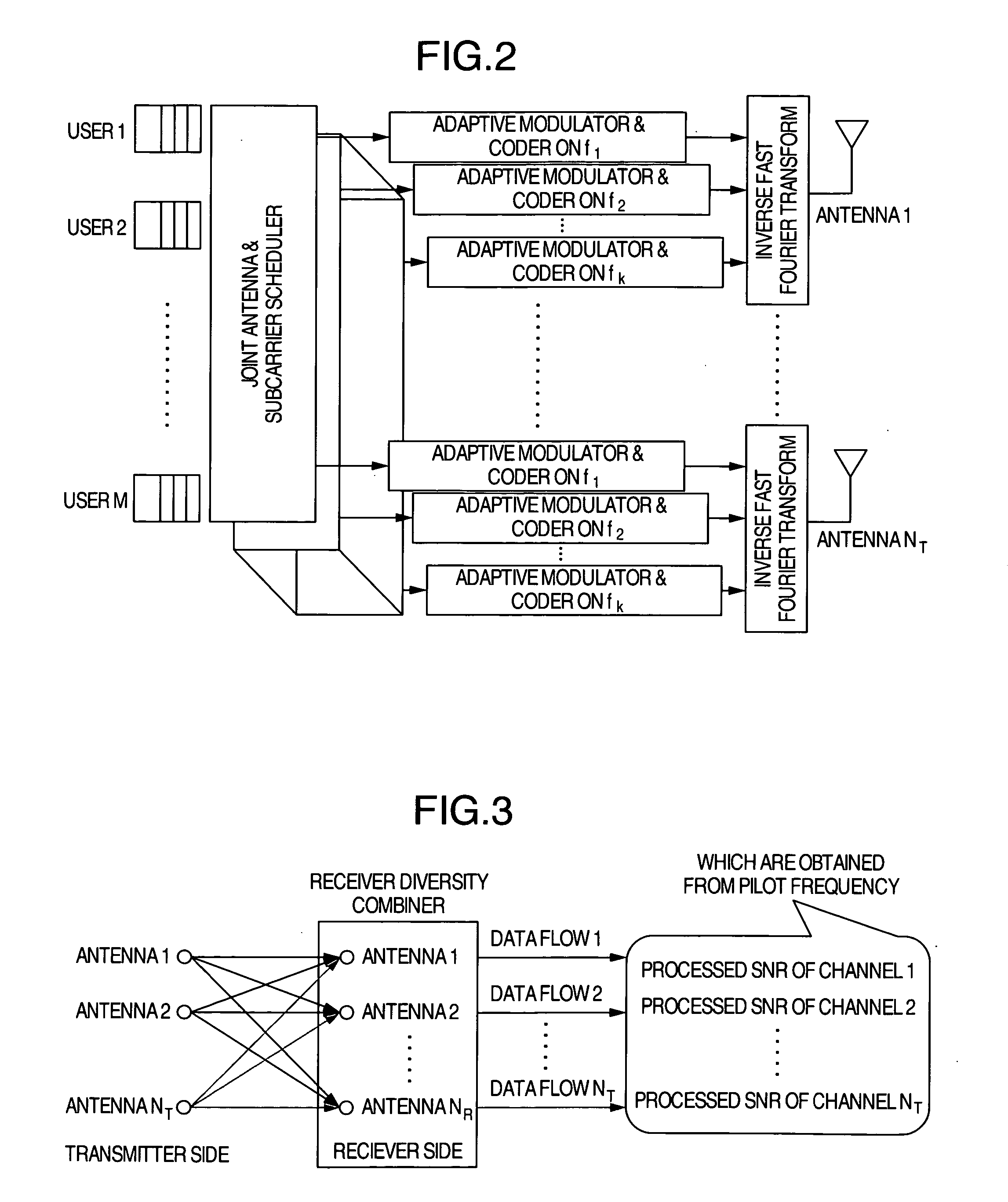 Method for allocating subchannel in wireless network