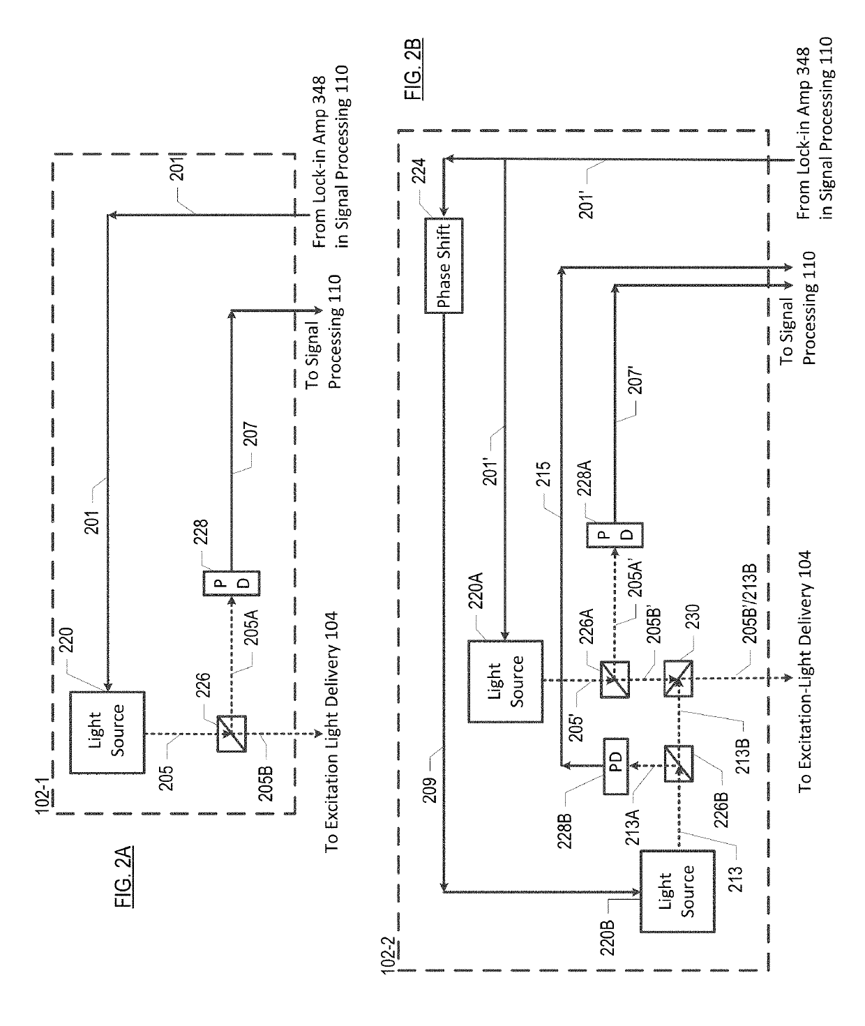 Method and apparatus for optical recording of biological parameters in freely moving animals