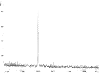 A kind of porphyrin phthalocyanine bilayer metal complex and its preparation method and application