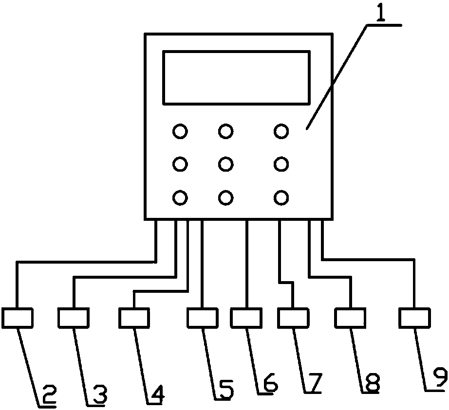 Intelligent natural cold source energy saving system with automatic dust removal function and air purification system of intelligent natural cold source energy saving system