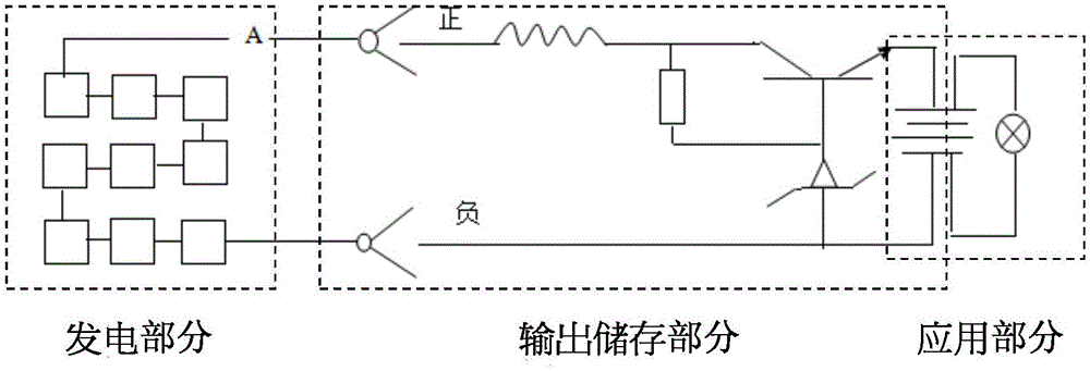 Energy conversion device and energy conversion system of bituminous pavement