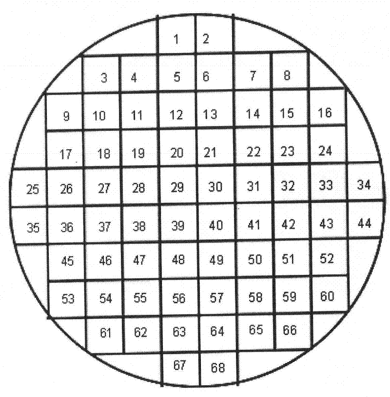 Method for measuring micro-tube density in SiC (silicon carbide) crystal