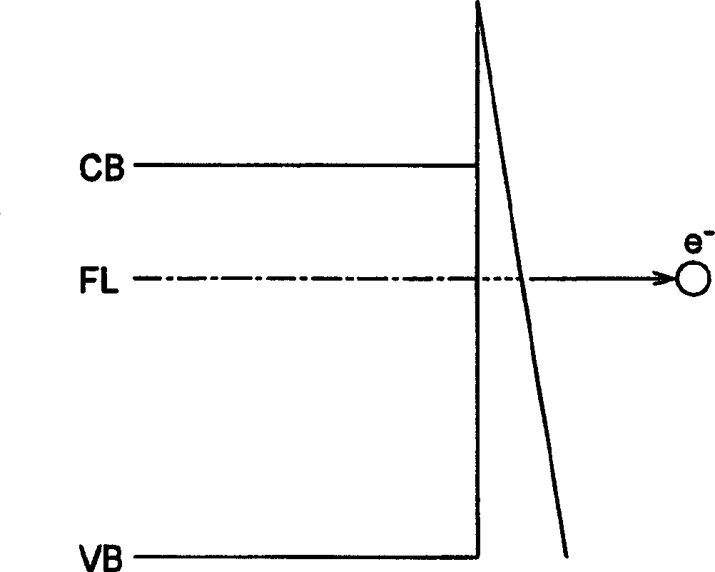 Electron tube