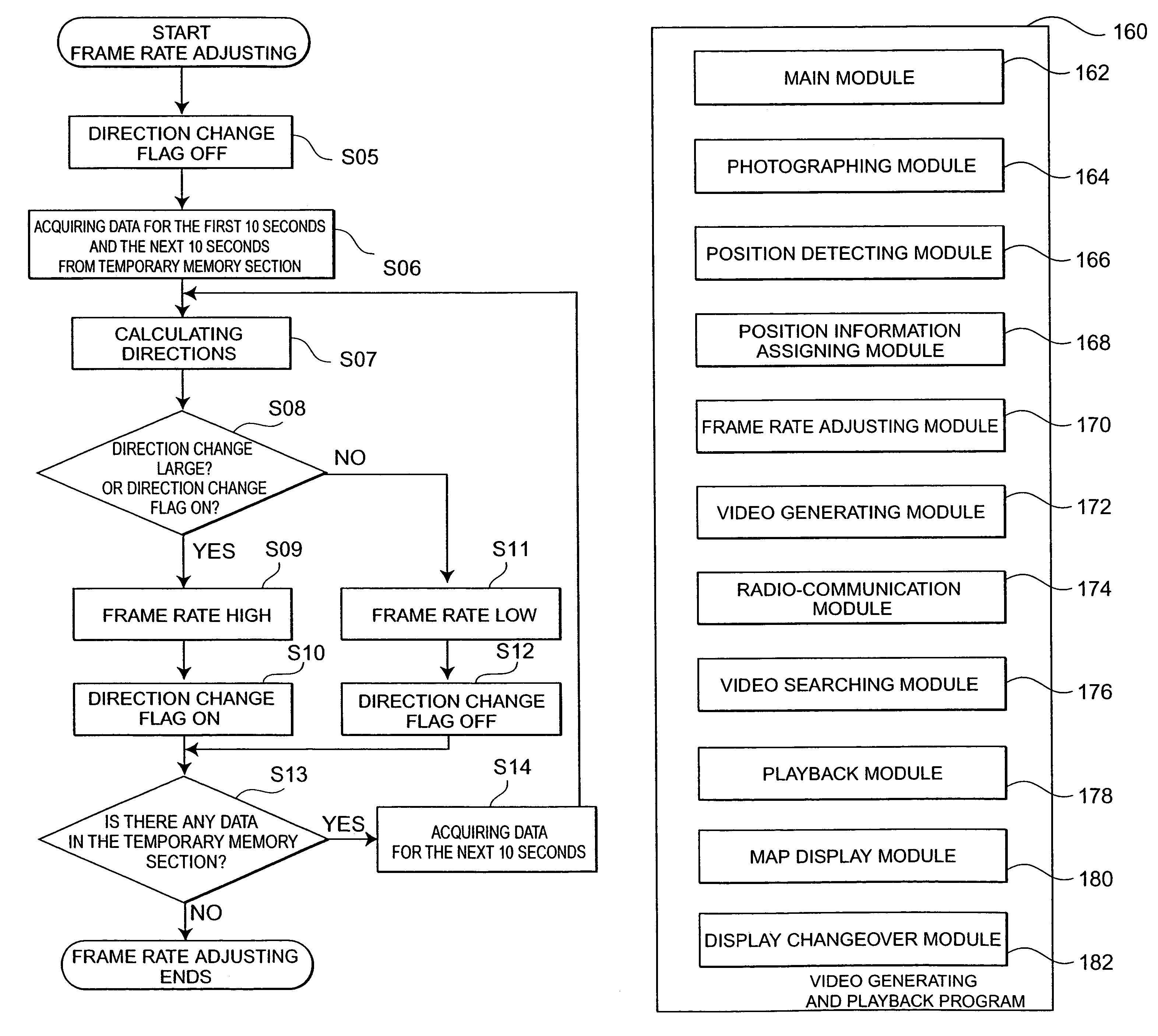 Mobile communication system, mobile communication terminal and program thereof for displaying video at desired positions