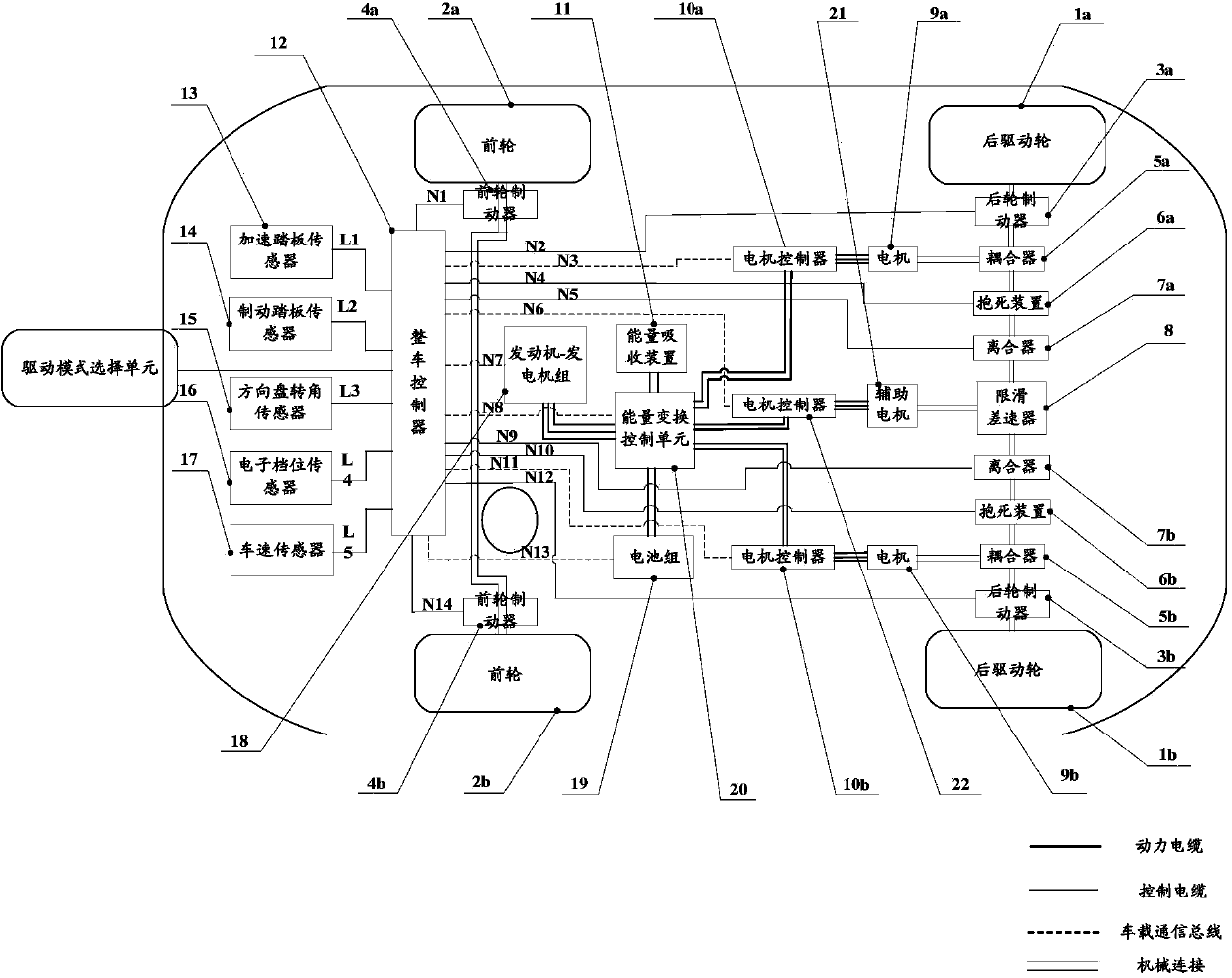 Electric vehicle and driving system thereof