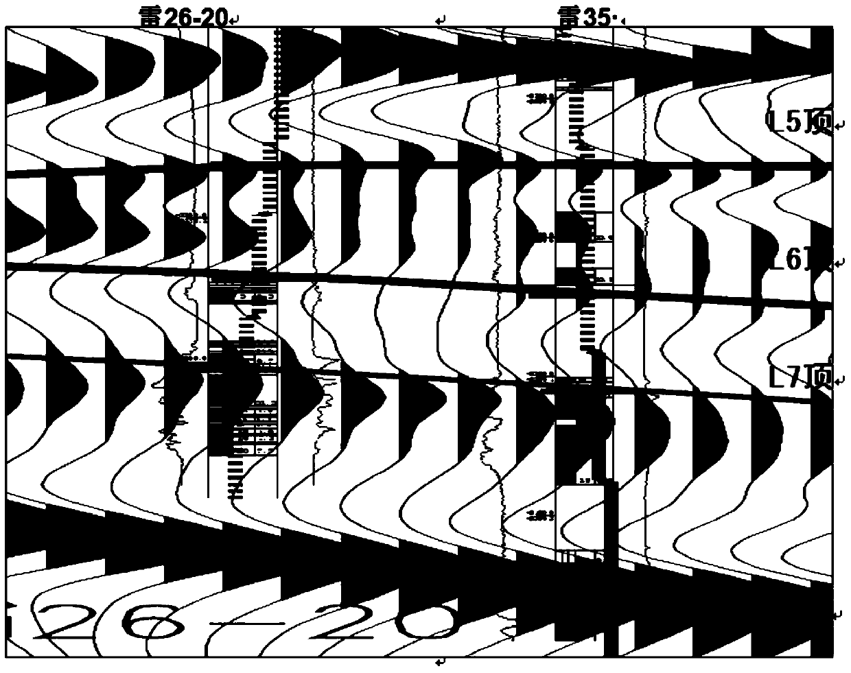 Stratification developing method for complex fault block thin oil reservoir