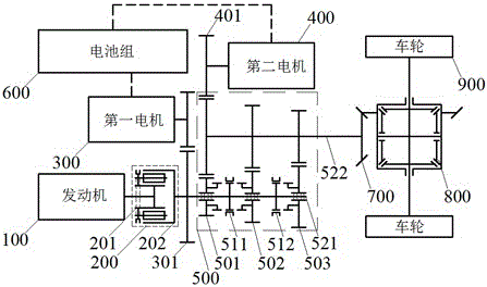 A kind of hybrid power system and its control method