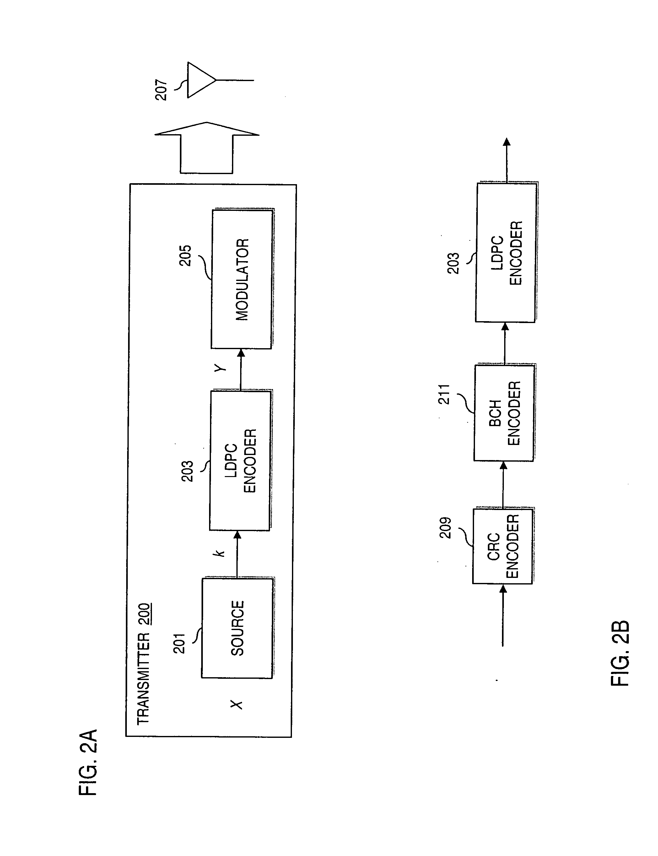 Method and apparatus for providing reduced memory low density parity check (LDPC) codes