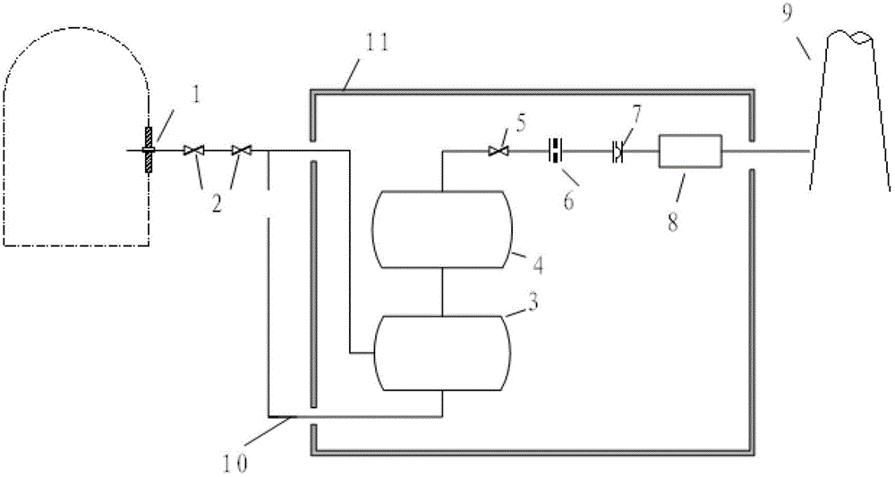 Containment filtering and discharging system