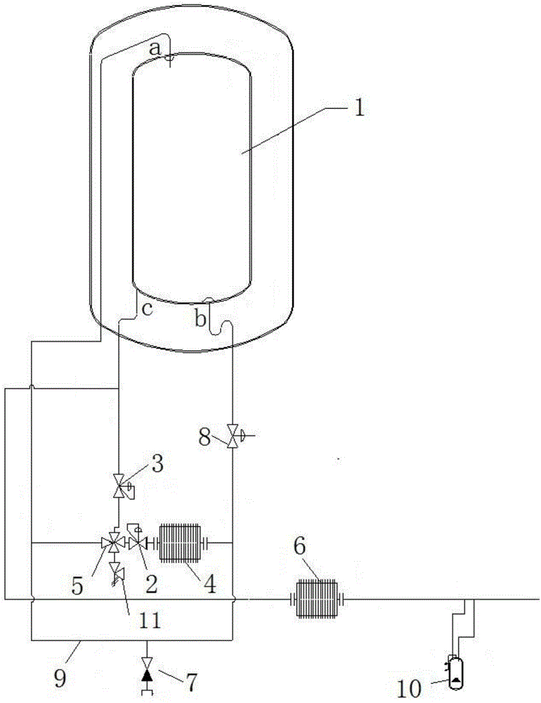 A lng integrated gas supply equipment