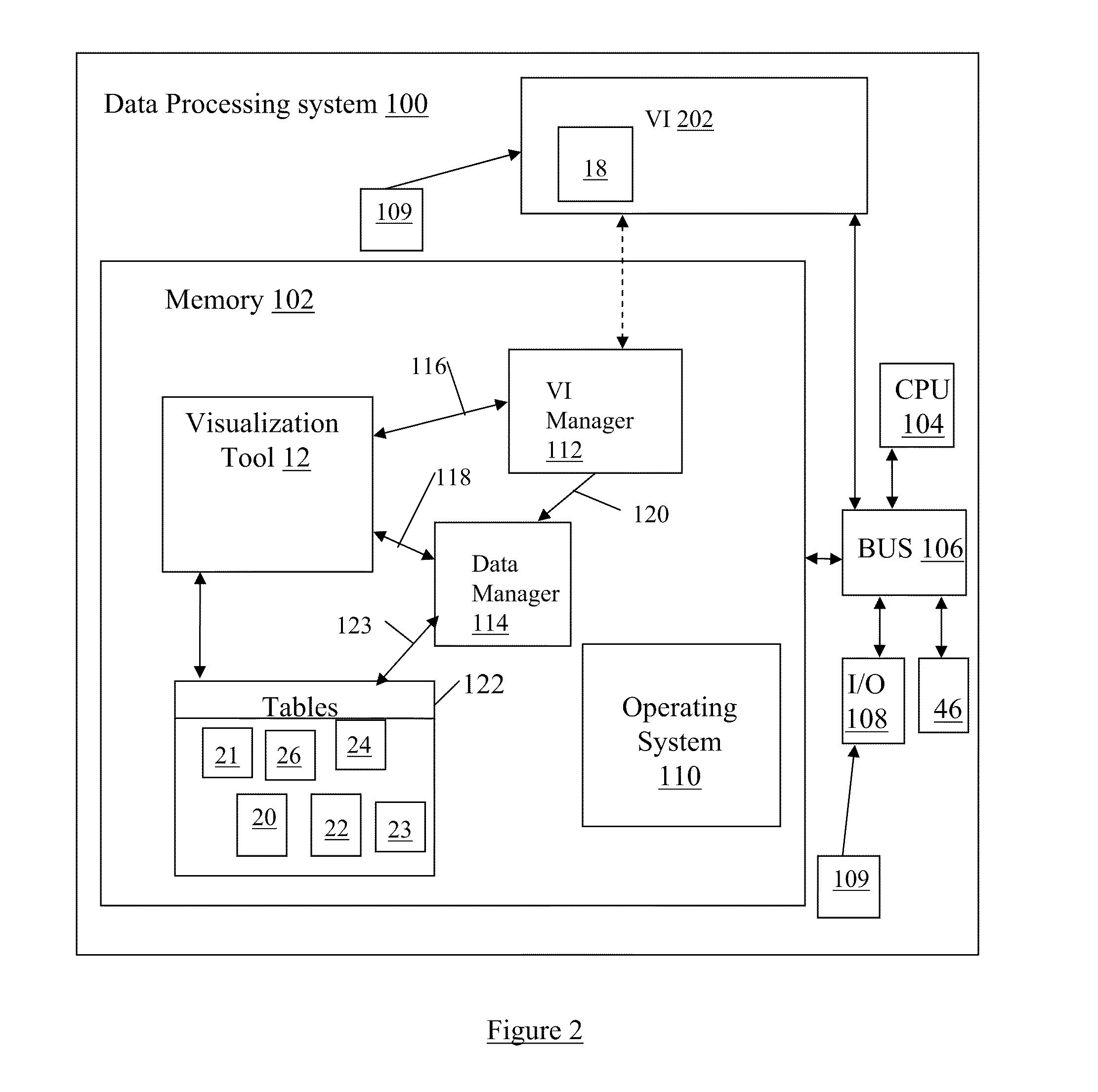 System and method for visualizing connected temporal and spatial information as an integrated visual representation on a user interface