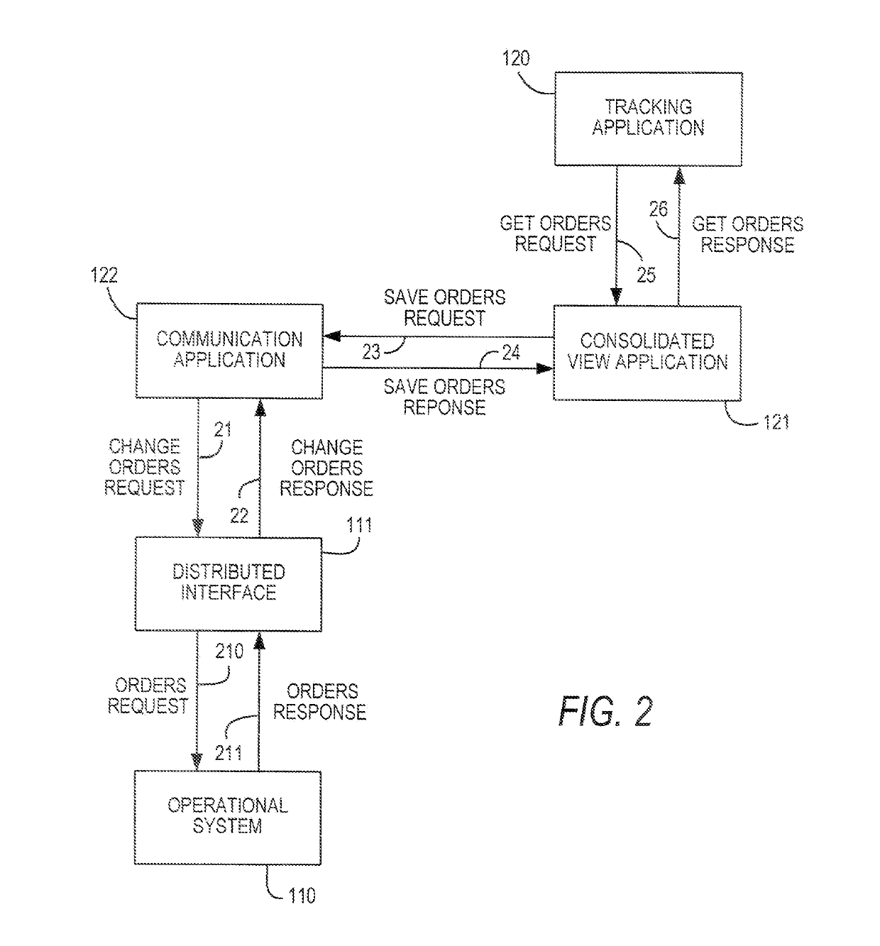 Method and system for centralized order status tracking in a decentralized ordering system