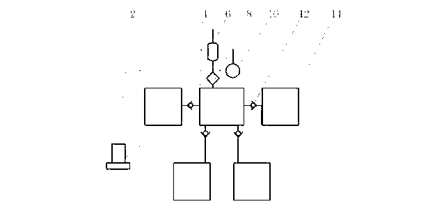 Electroplating post-treatment apparatus