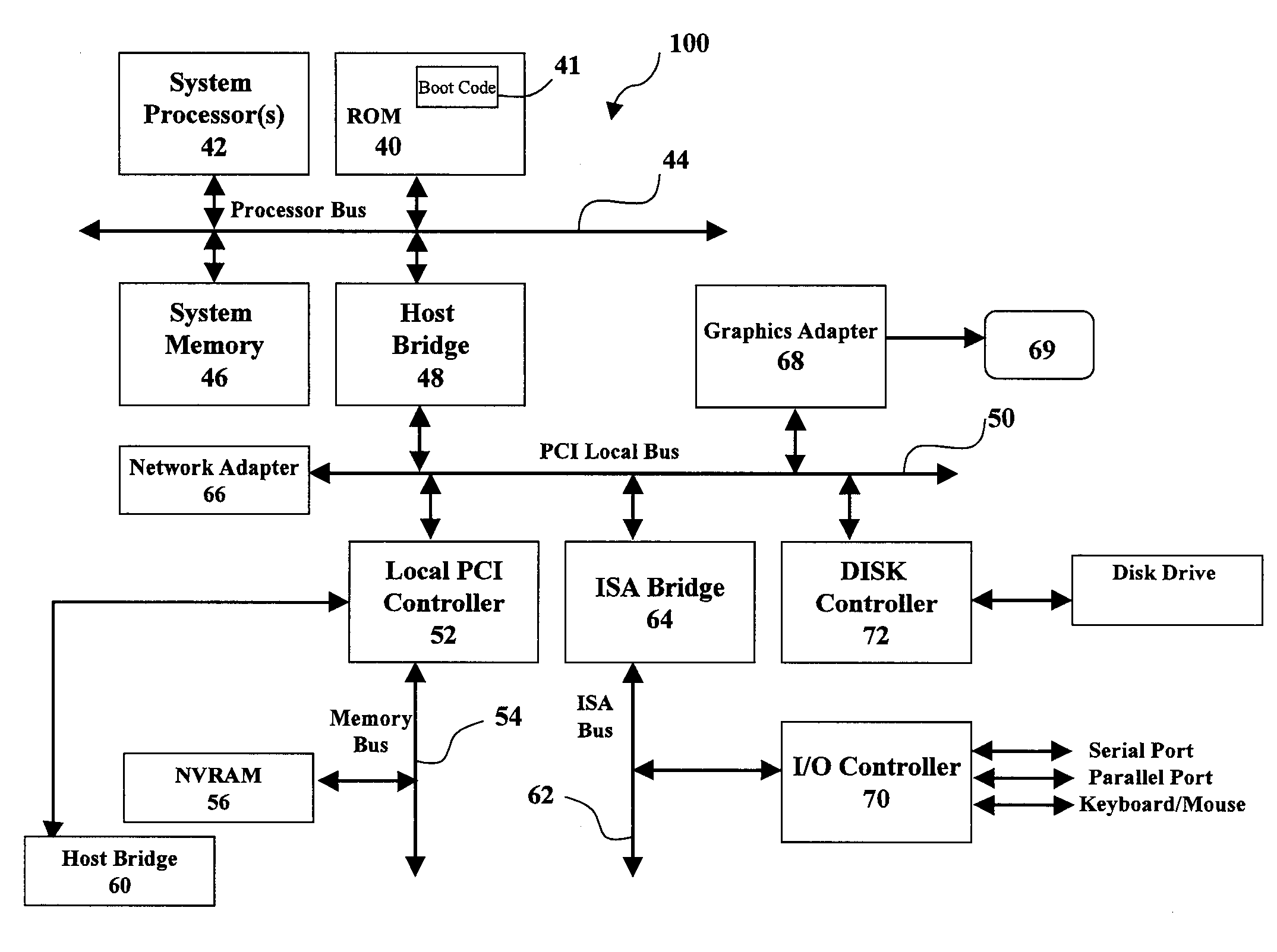 Systems, methods and apparatuses for media integration and display