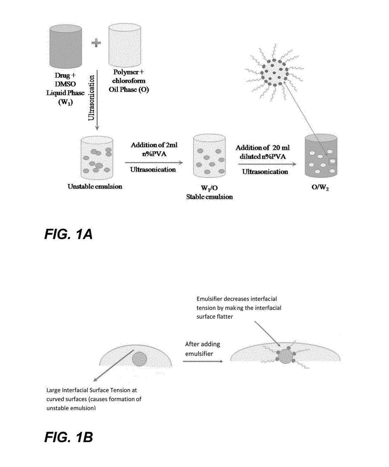 Sustained release of a therapeutic agent from pla-peg-pla nanoparticles for cancer therapy