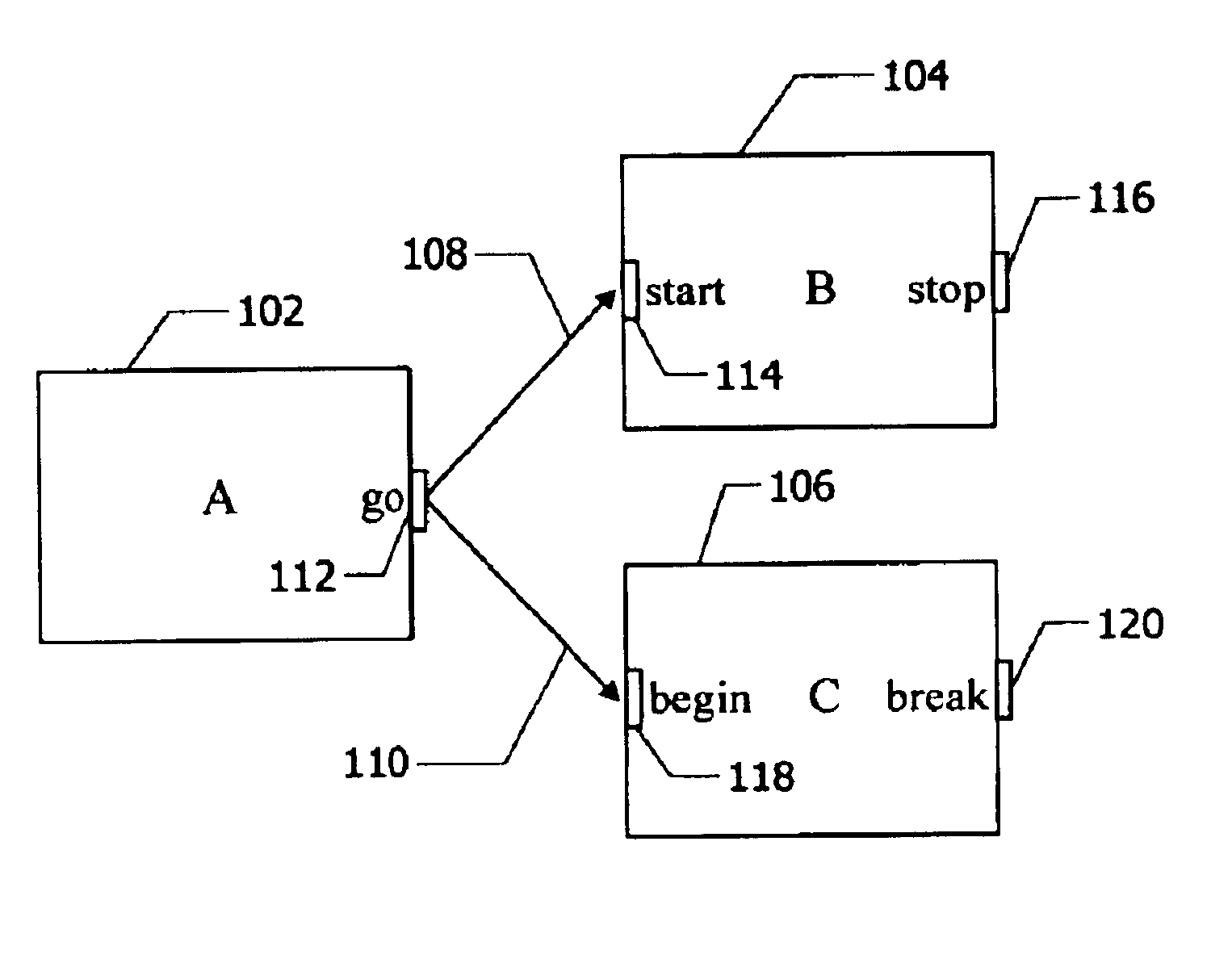 System and method for programming using independent and reusable software units