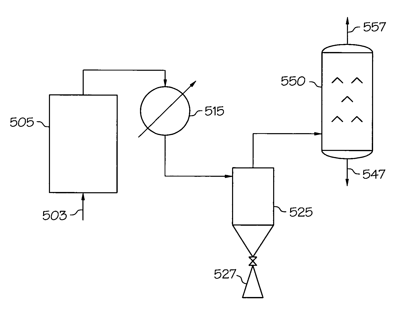 Process for removing solid particles from a gas-solids flow