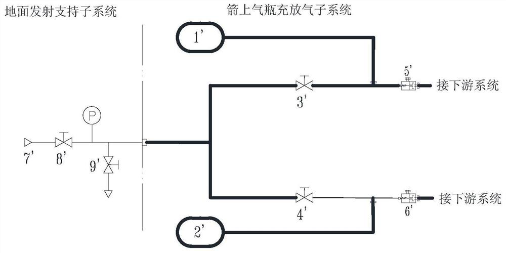 Gas cylinder inflation and deflation subsystem suitable for unattended operation