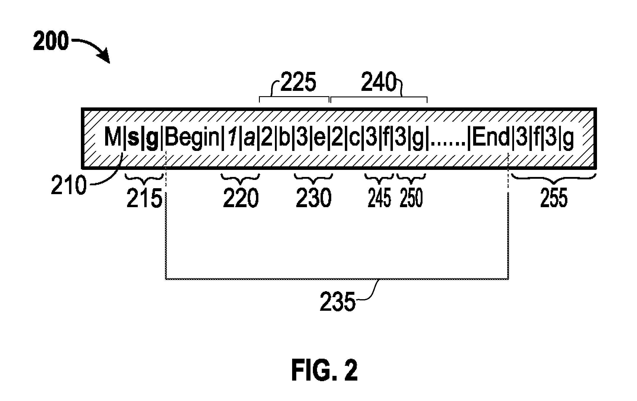 Source routing in multicast transmissions