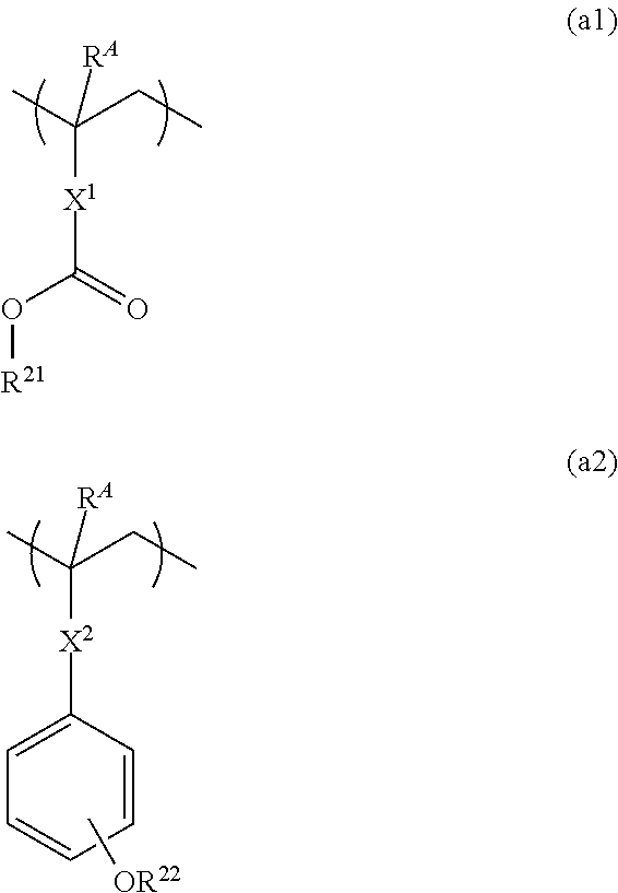 Chemically amplified resist composition and patterning process