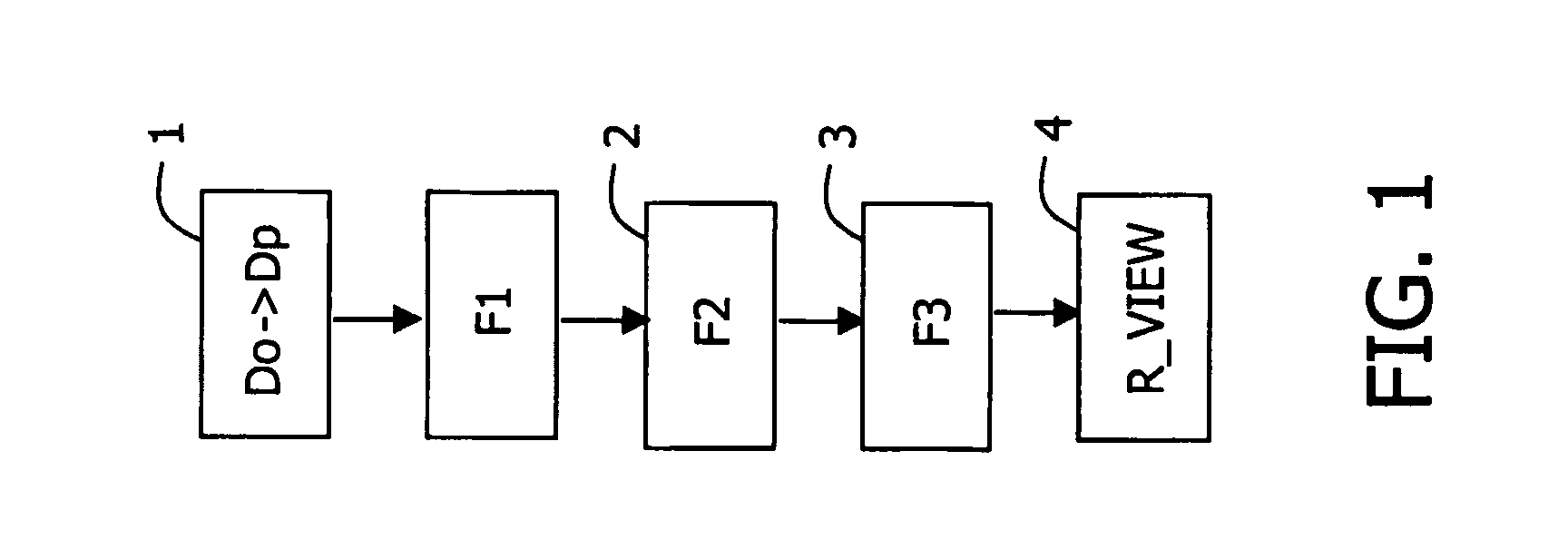 Method for post-processing a 3D digital video signal