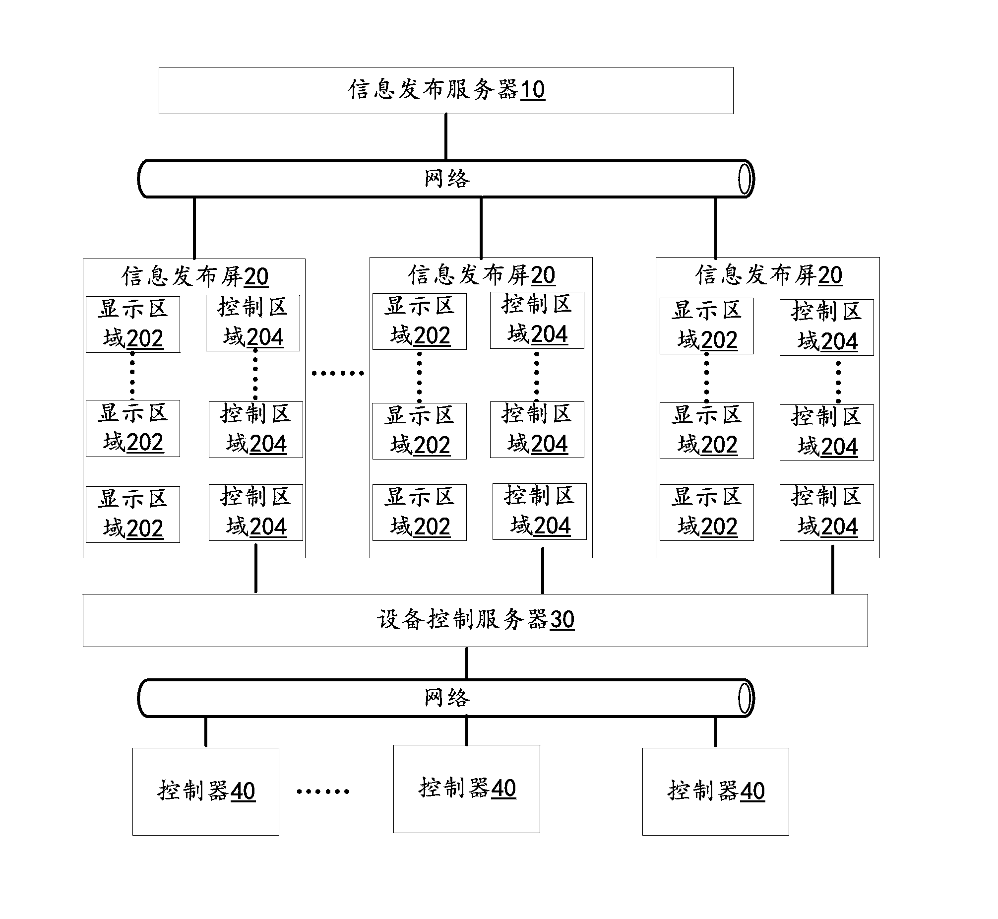 Information release system capable of carrying out control on device and device control method thereof