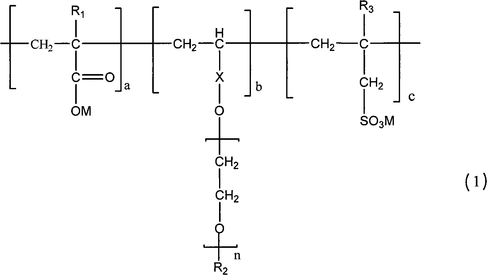 Polycarboxylate composite water reducing agent suitable for low-cementitious material concrete and preparation method thereof