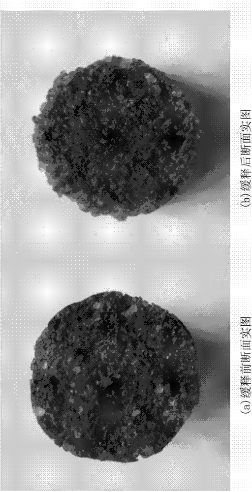 Preparation method of composite potassium permanganate sustained-release agent