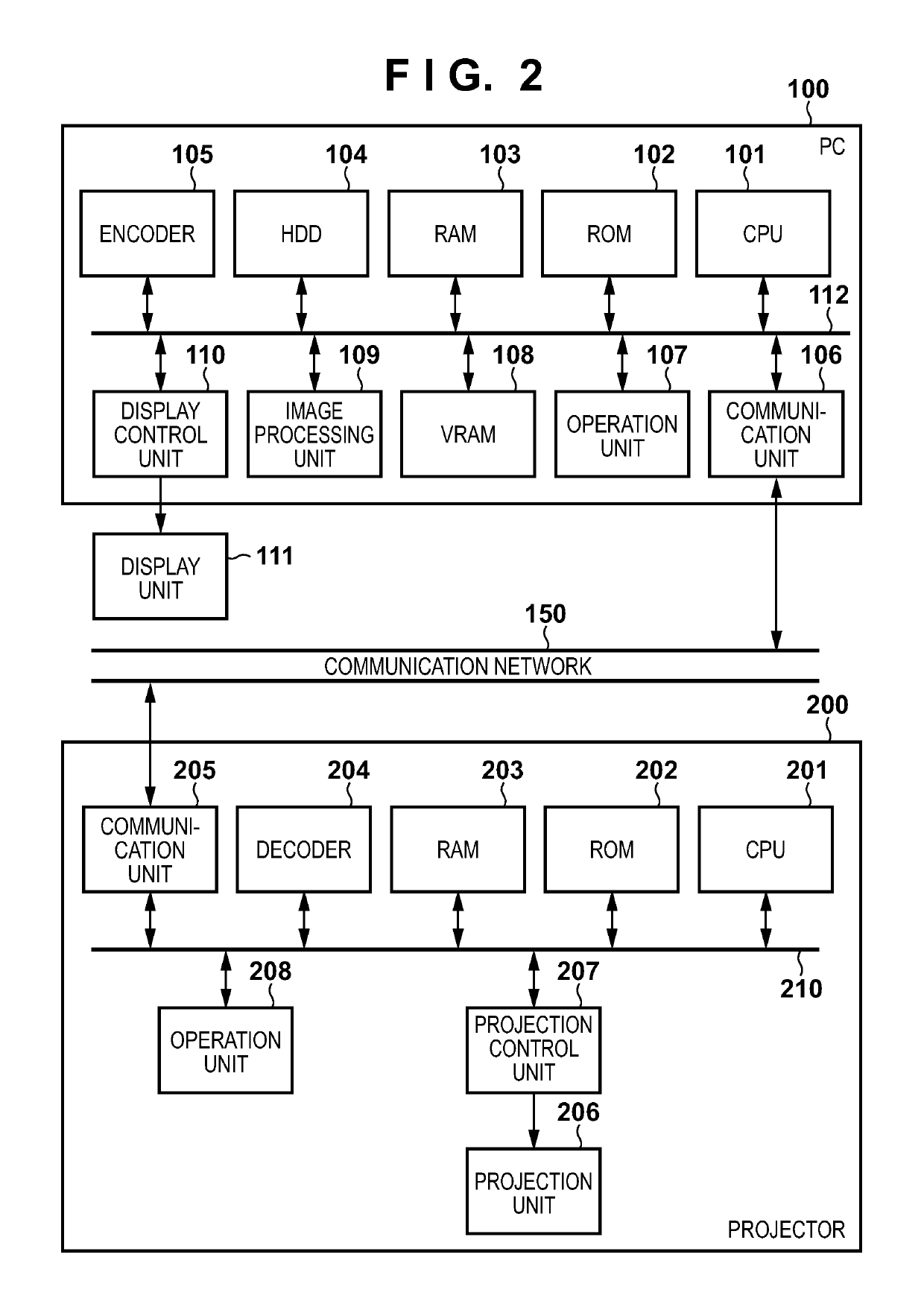 Information processing apparatus for transmitting an image to a display apparatus and method of controlling the same