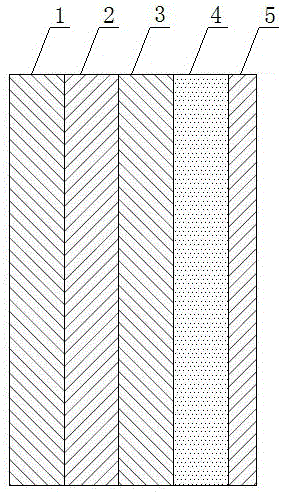 Toilet wallboard special for motor homes