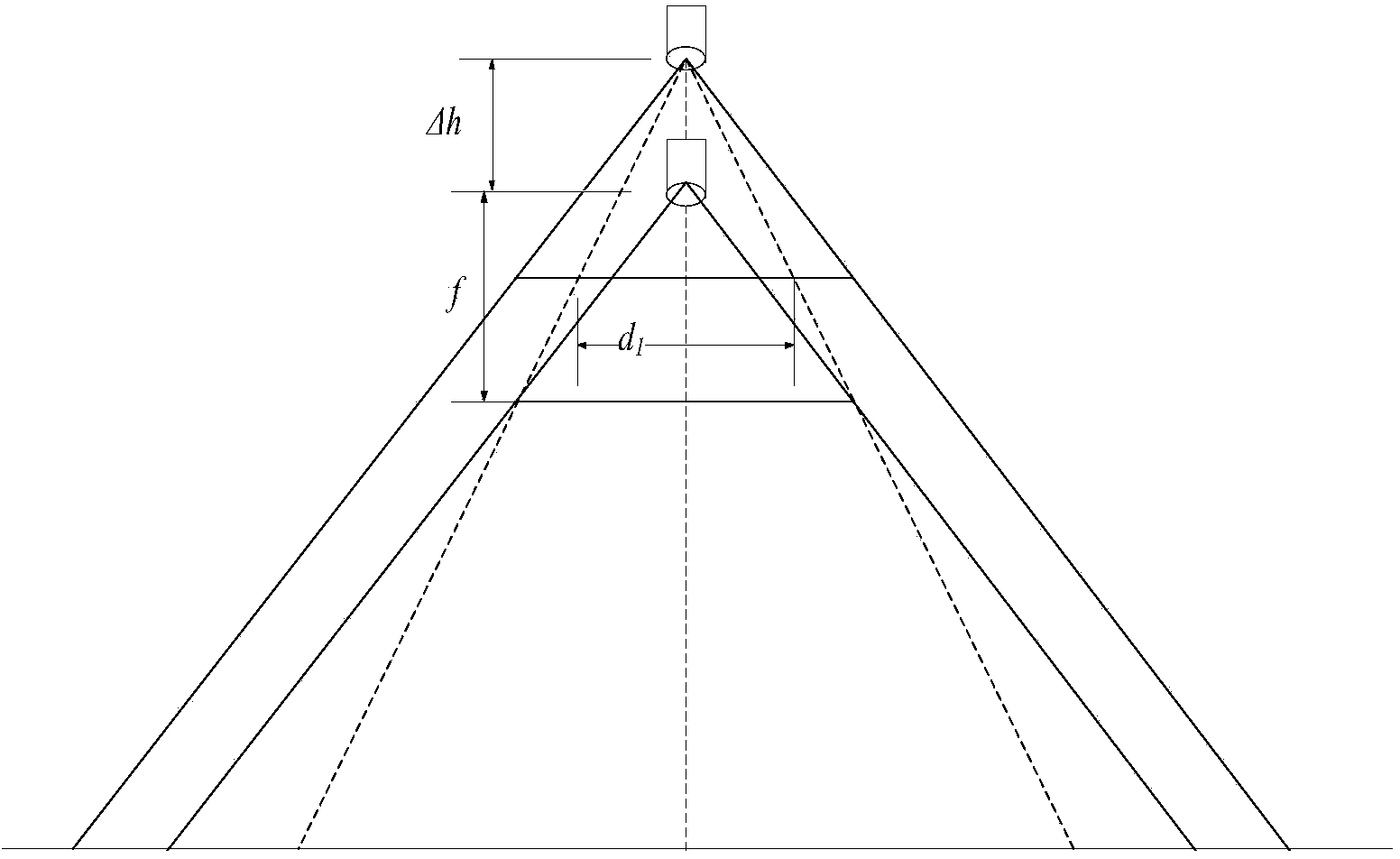 Binocular vision image compensation method used when UUV rocks vertically and horizontally