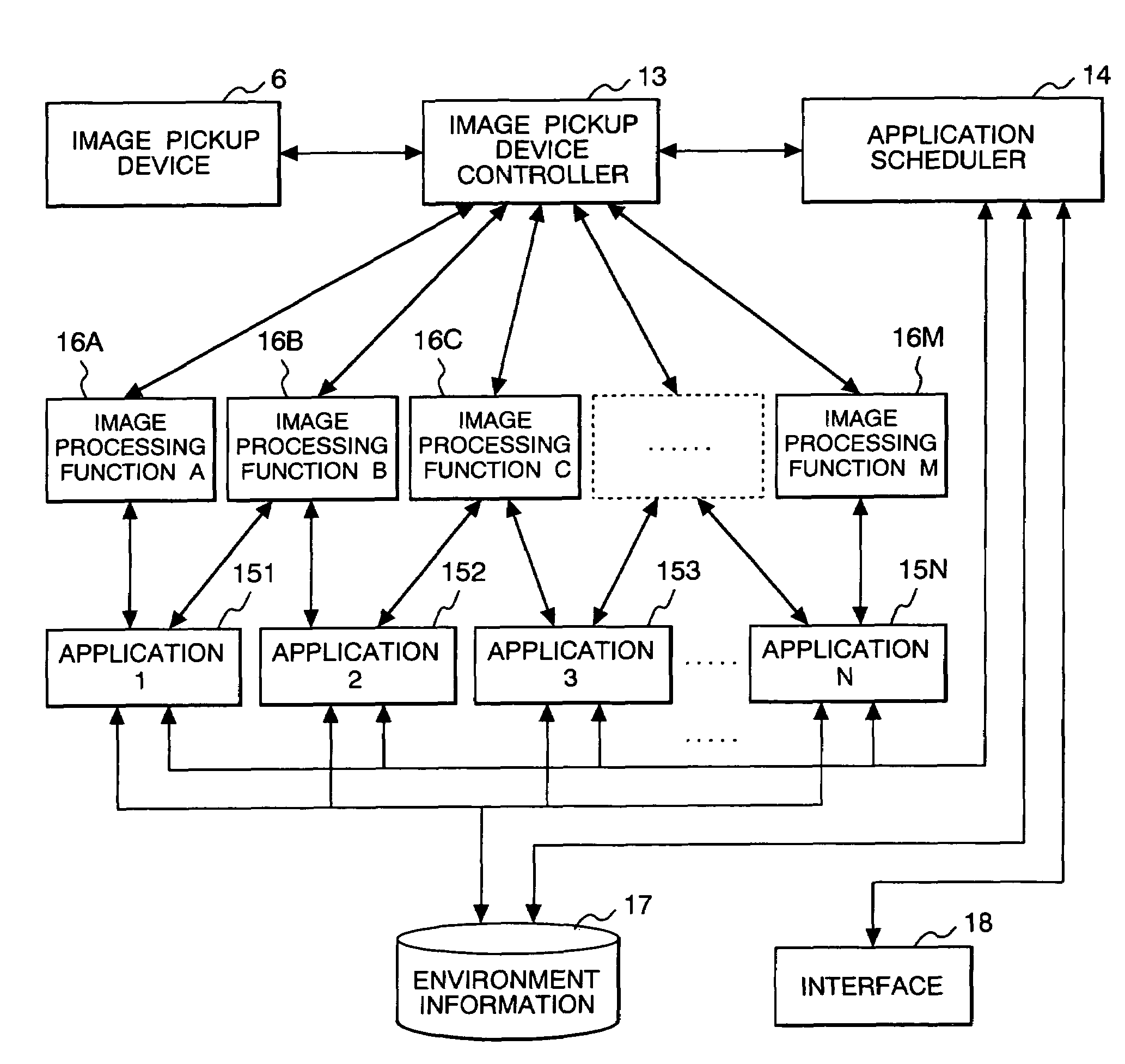 Image-processing camera system and image-processing camera control method