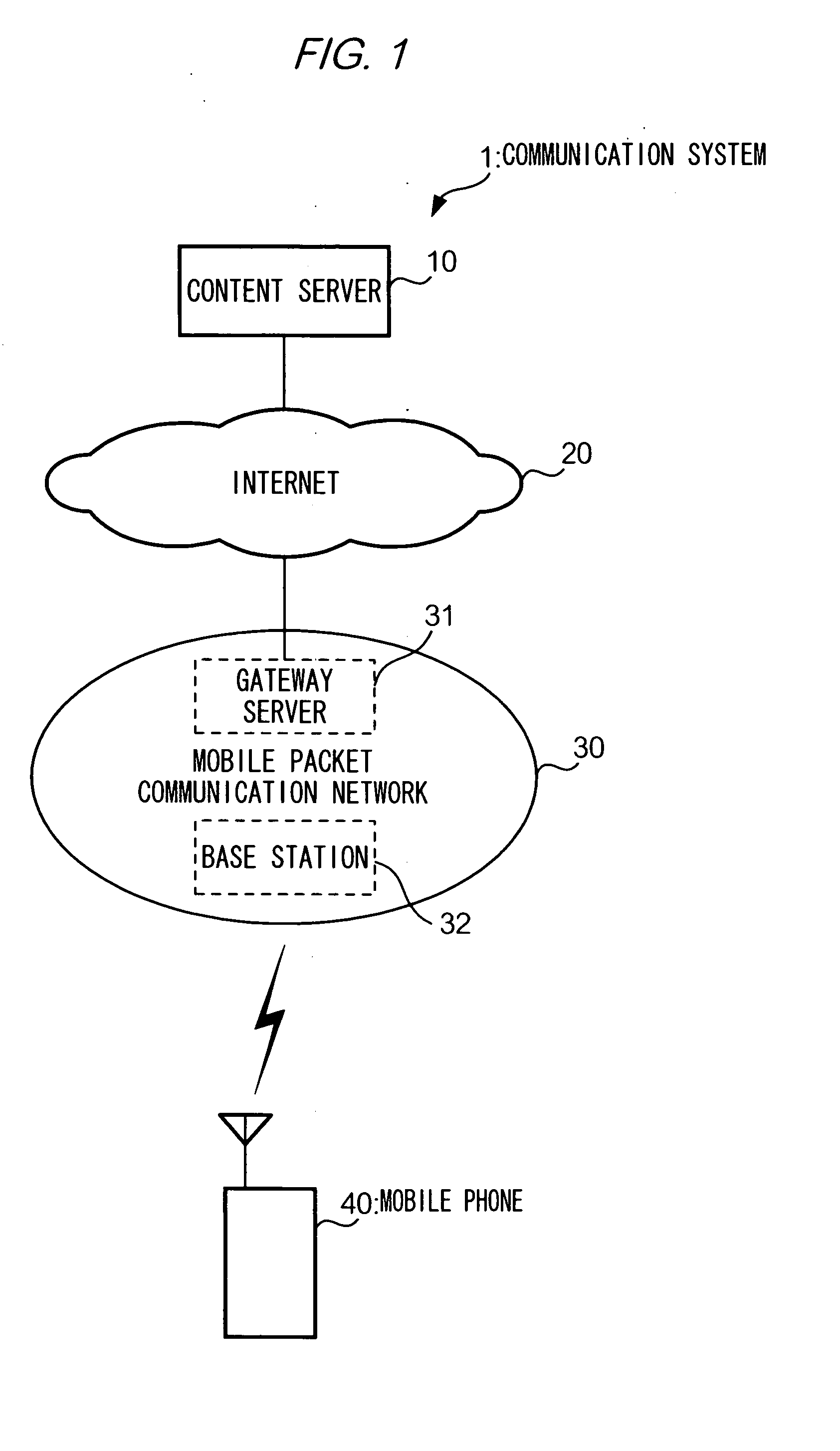 Method for managing data sharing among application programs