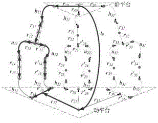 Method for quick modeling of Delta robot based on MAPLESIM