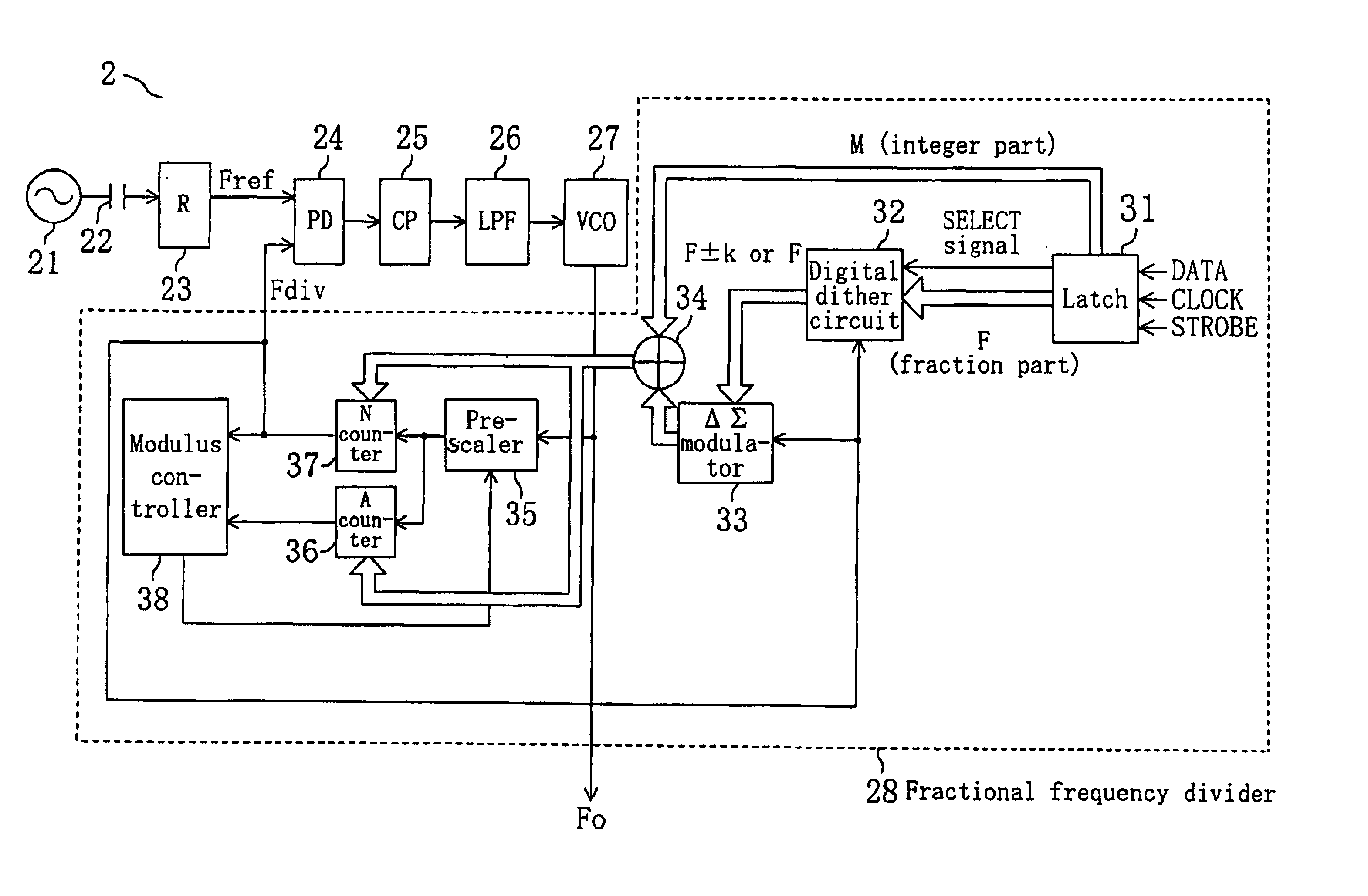 Signal processing device, signal processing method, delta-sigma modulation type fractional division PLL frequency synthesizer, radio communication device, delta-sigma modulation type D/A converter