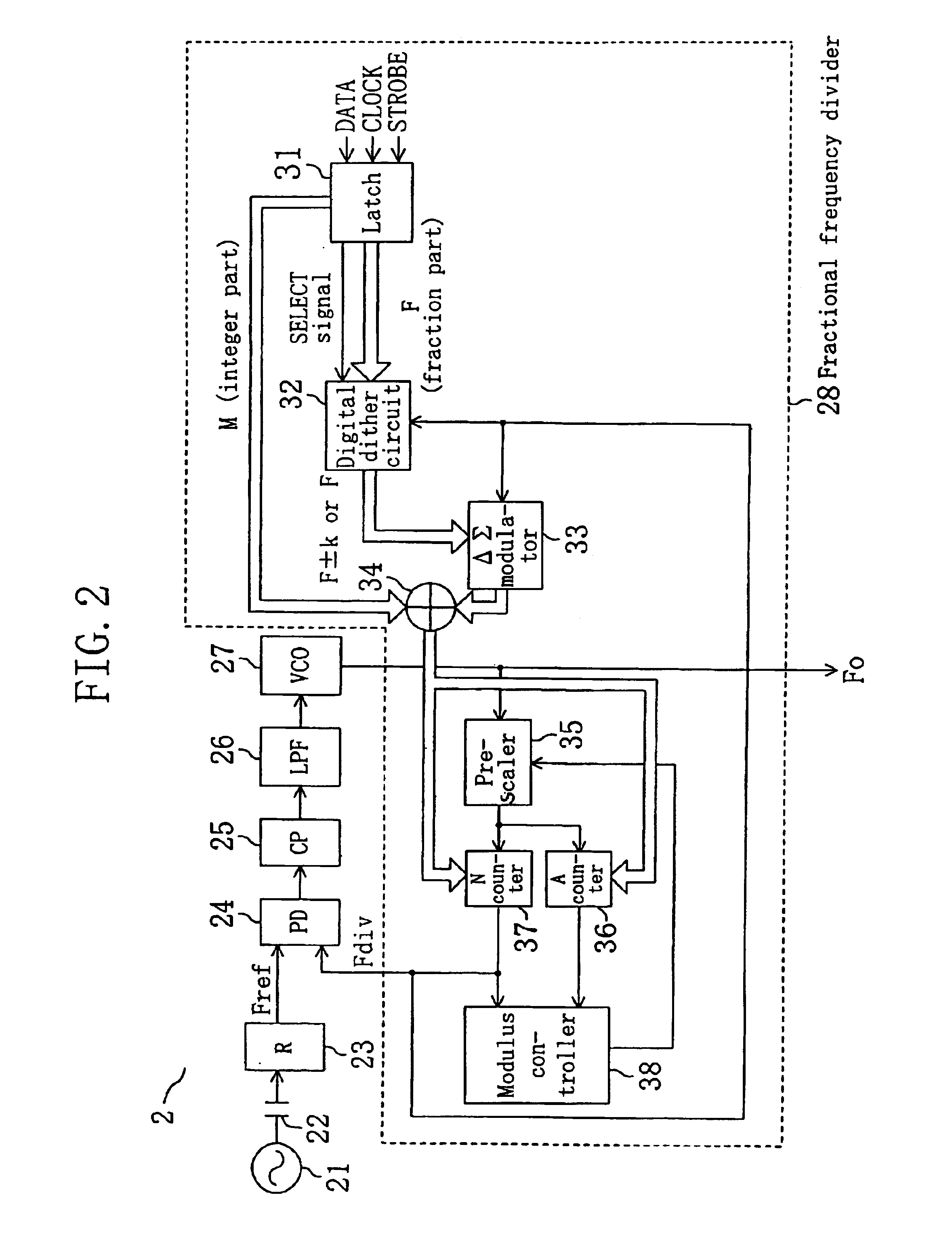 Signal processing device, signal processing method, delta-sigma modulation type fractional division PLL frequency synthesizer, radio communication device, delta-sigma modulation type D/A converter