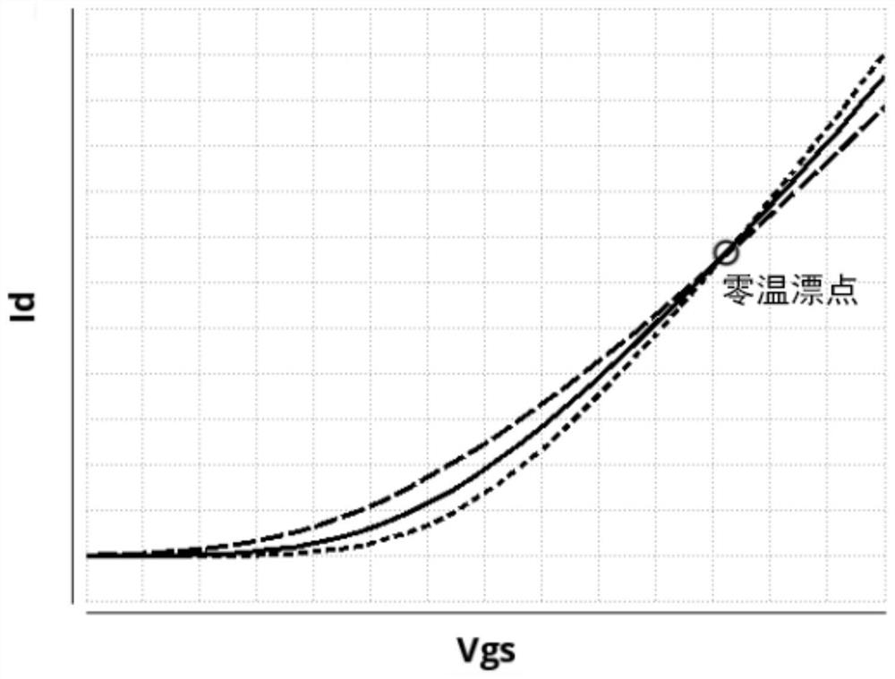 Voltage reference circuit with high power supply rejection ratio