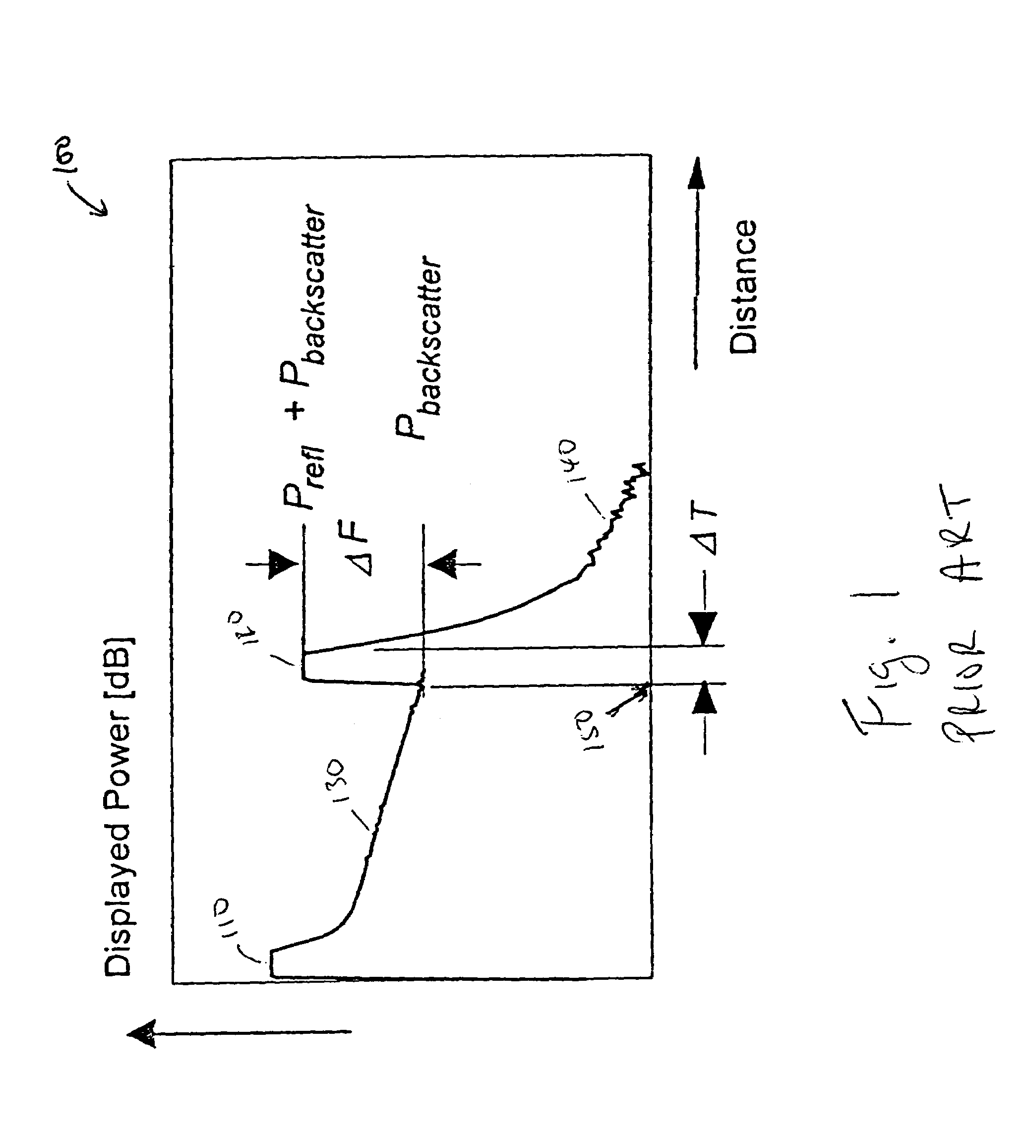 Accuracy automated optical time domain reflectometry optical return loss measurements using a "Smart" Test Fiber Module