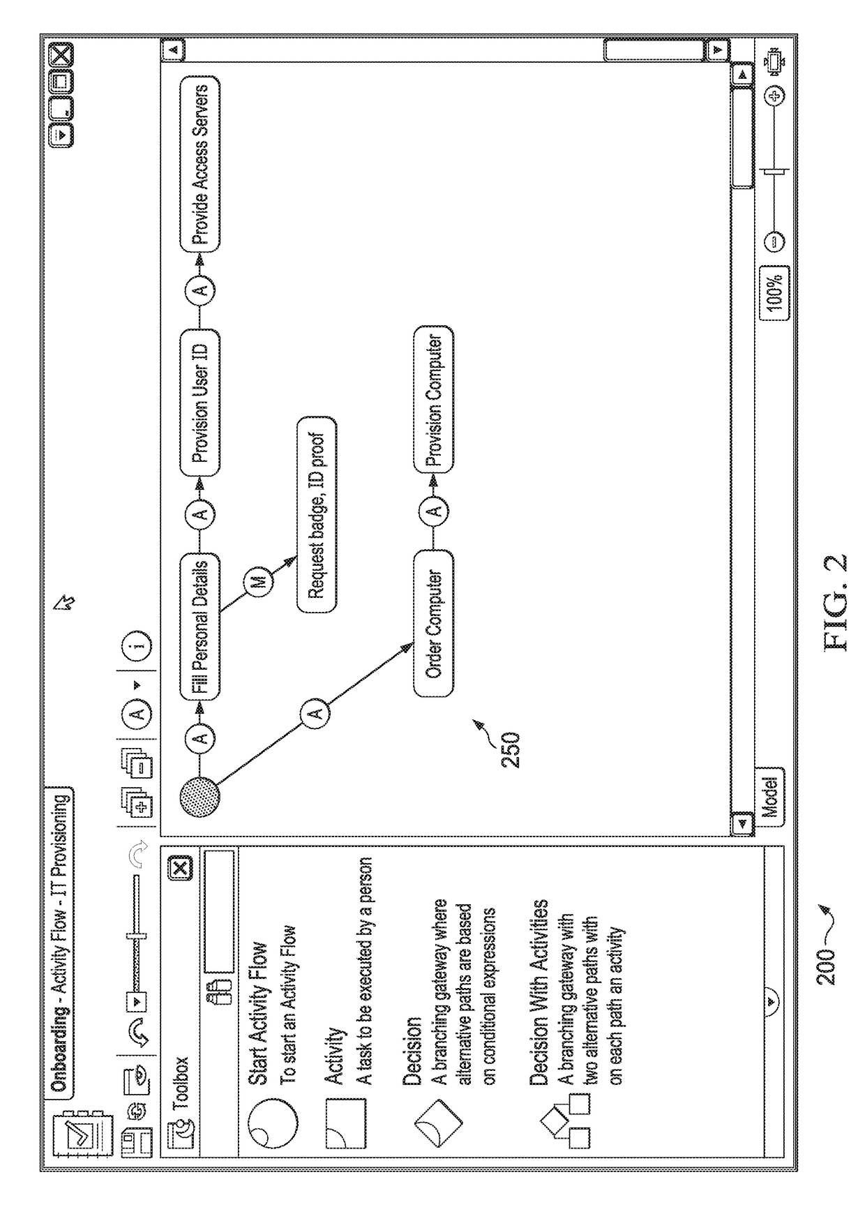 Systems and methods of activity flows in lifecycle models