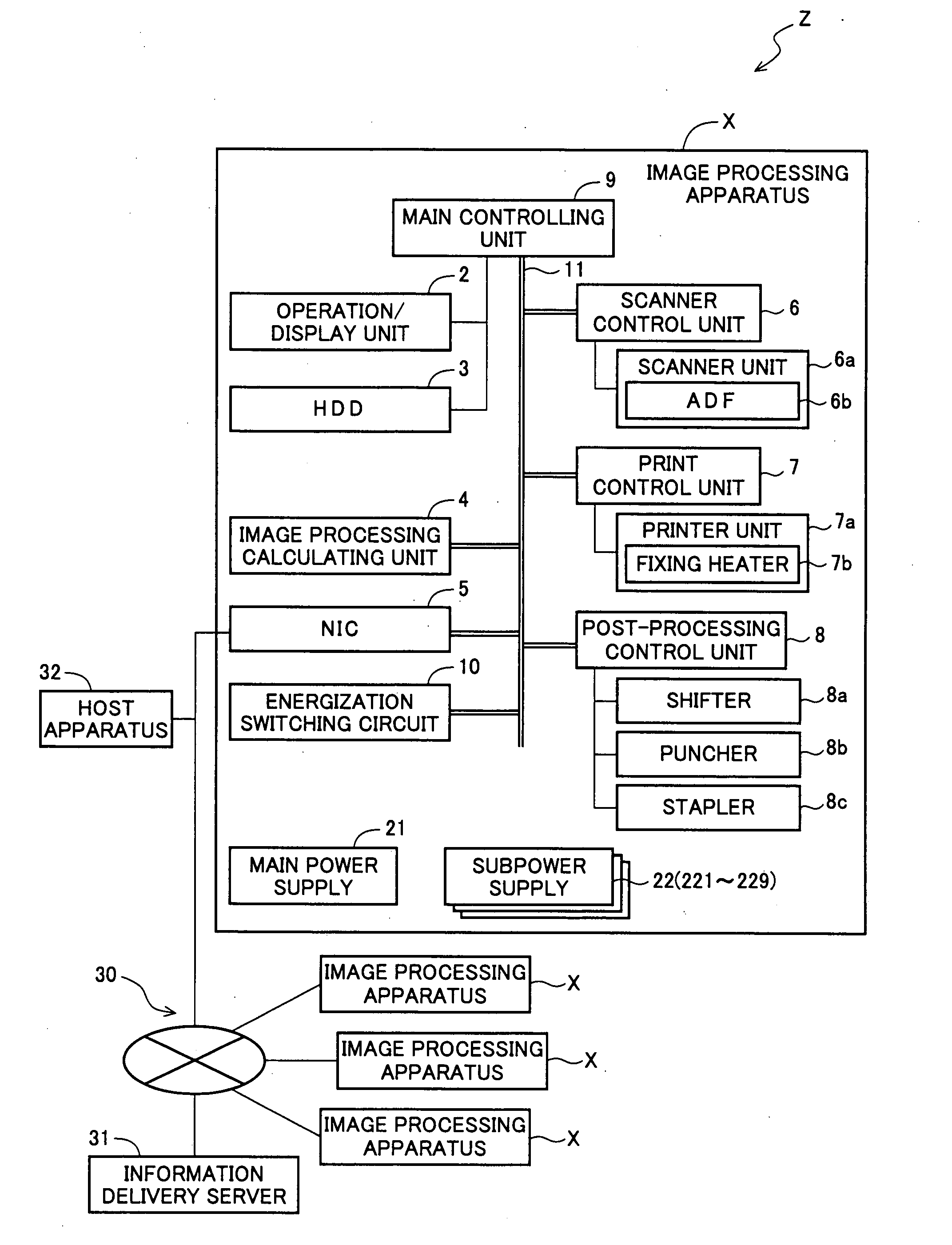 Image processing apparatus