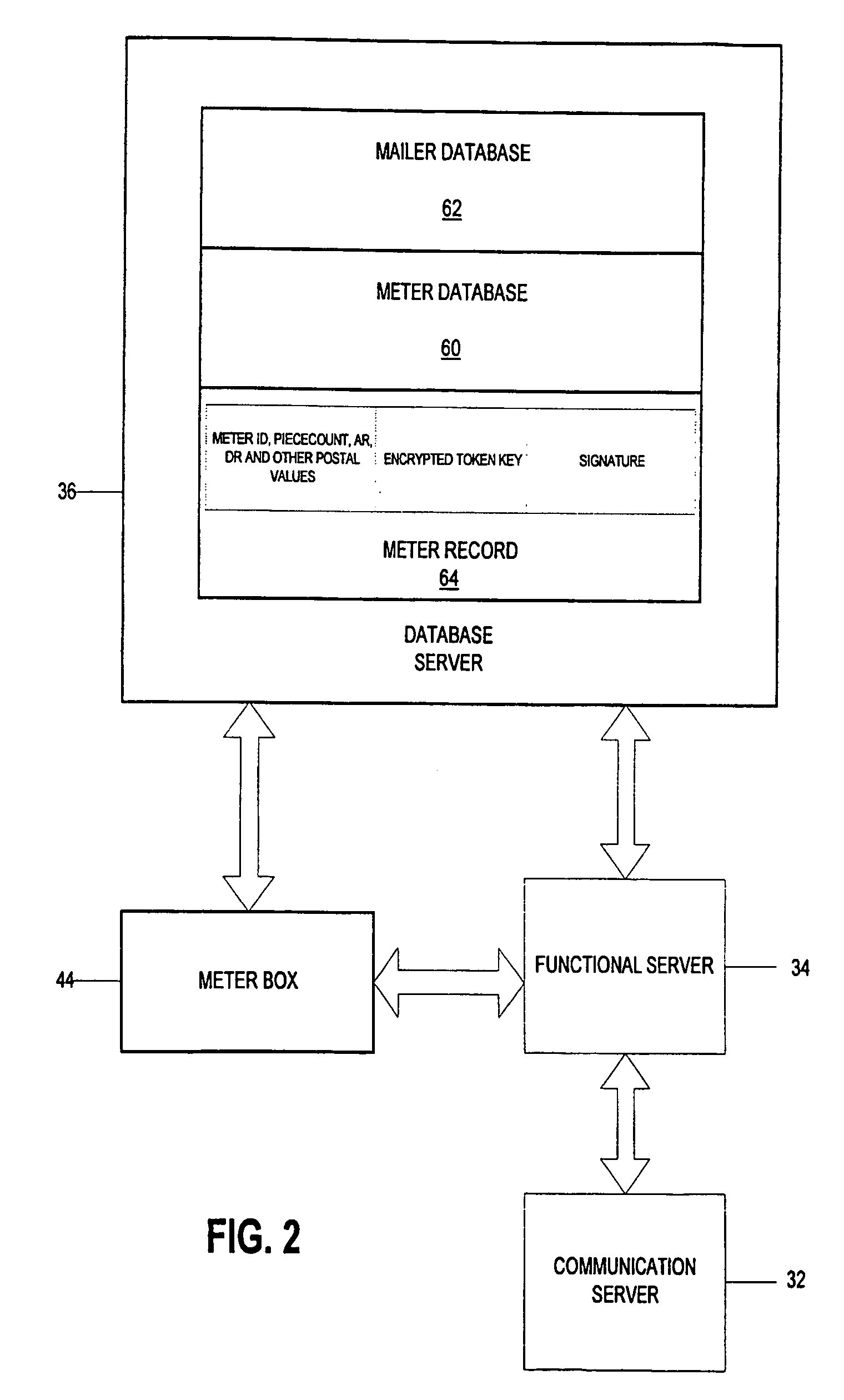 Virtual postage metering system